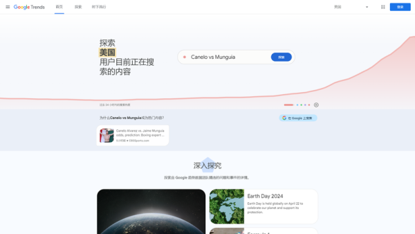 Google趋势