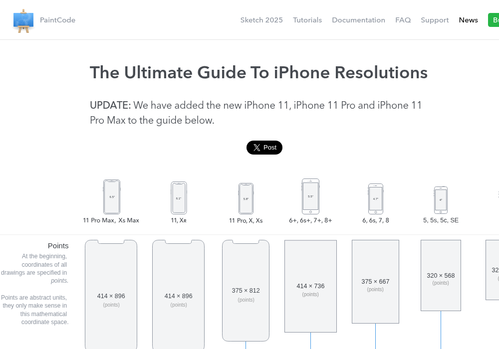 iPhone尺寸