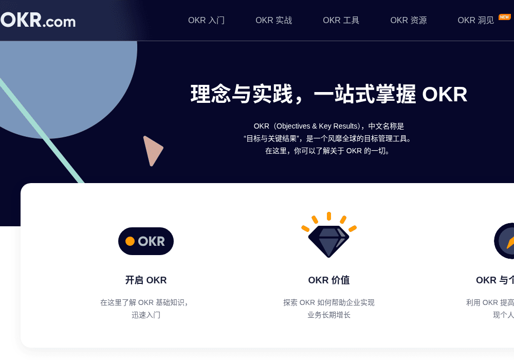 OKR