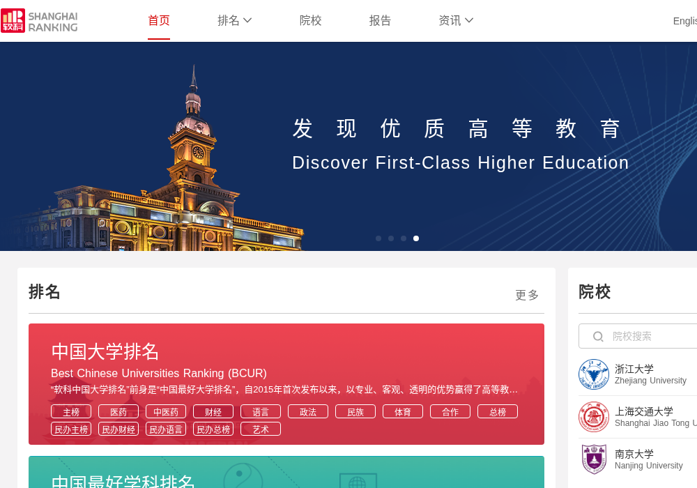 大学排名
