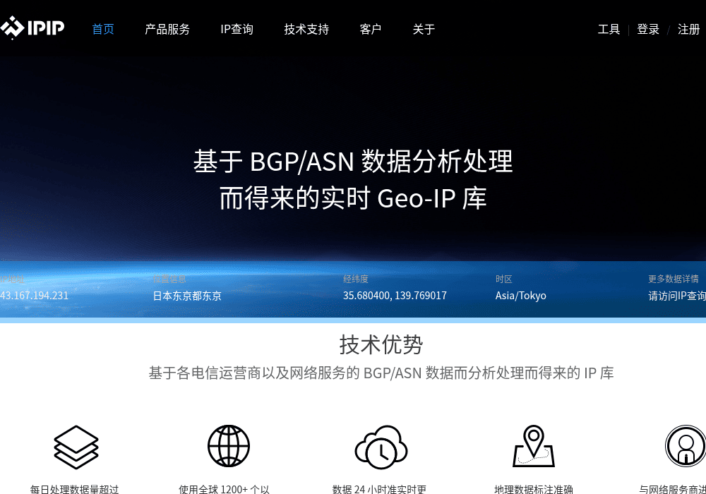 IPIP.NET