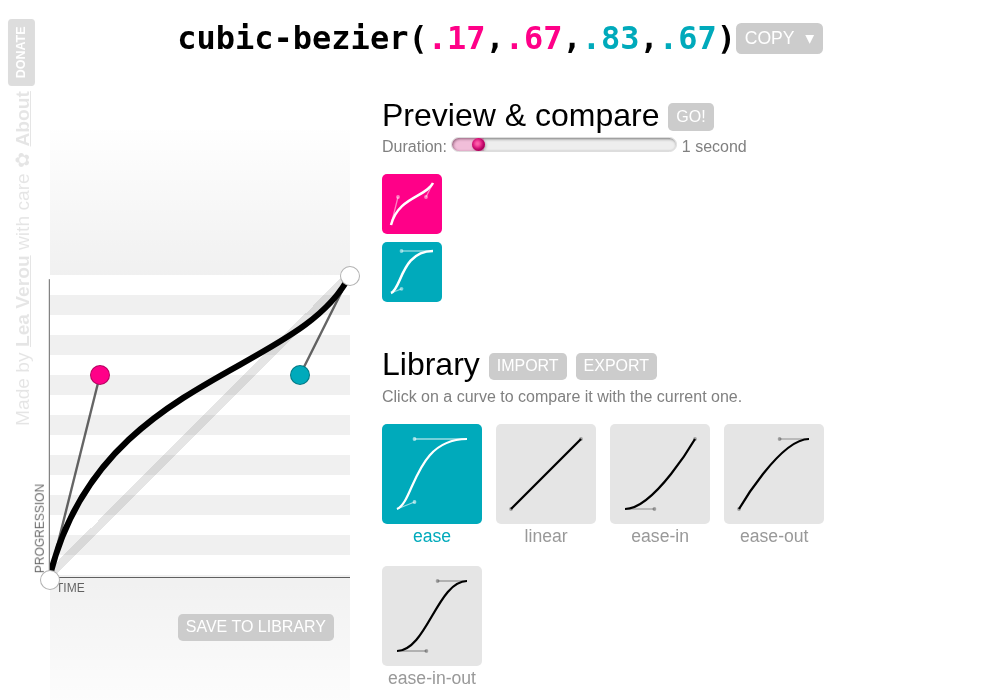 CubicBezier