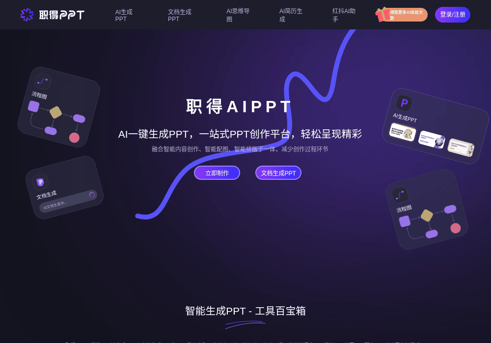 AI灵感PPT