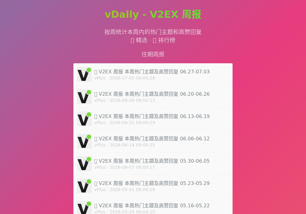 V2EX 周报