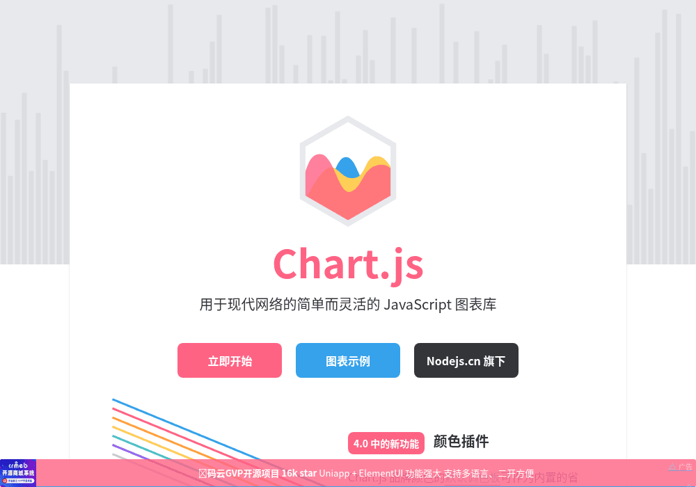 Chart.js