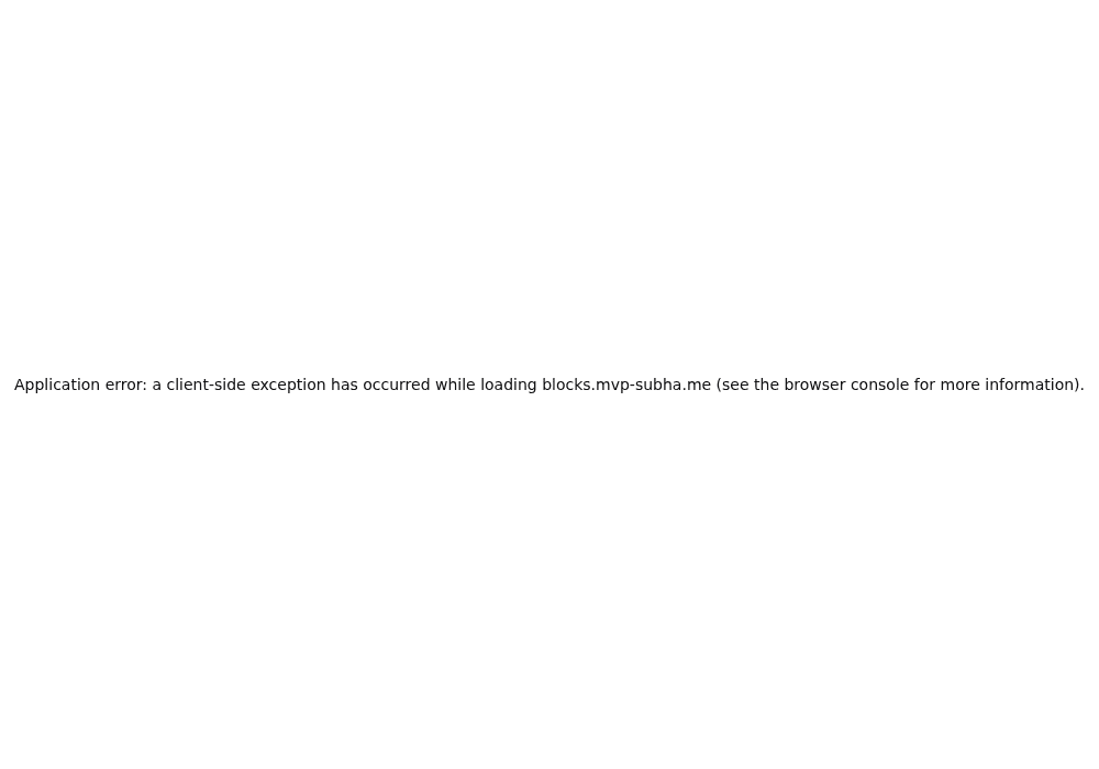 Mvpblocks