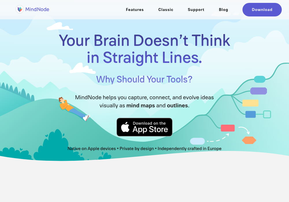 Mindnode
