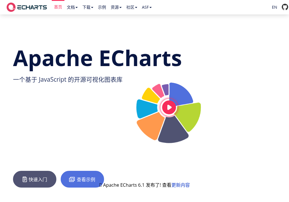 Apache ECharts