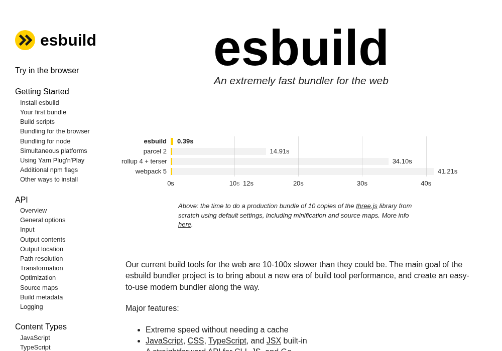 esbuild