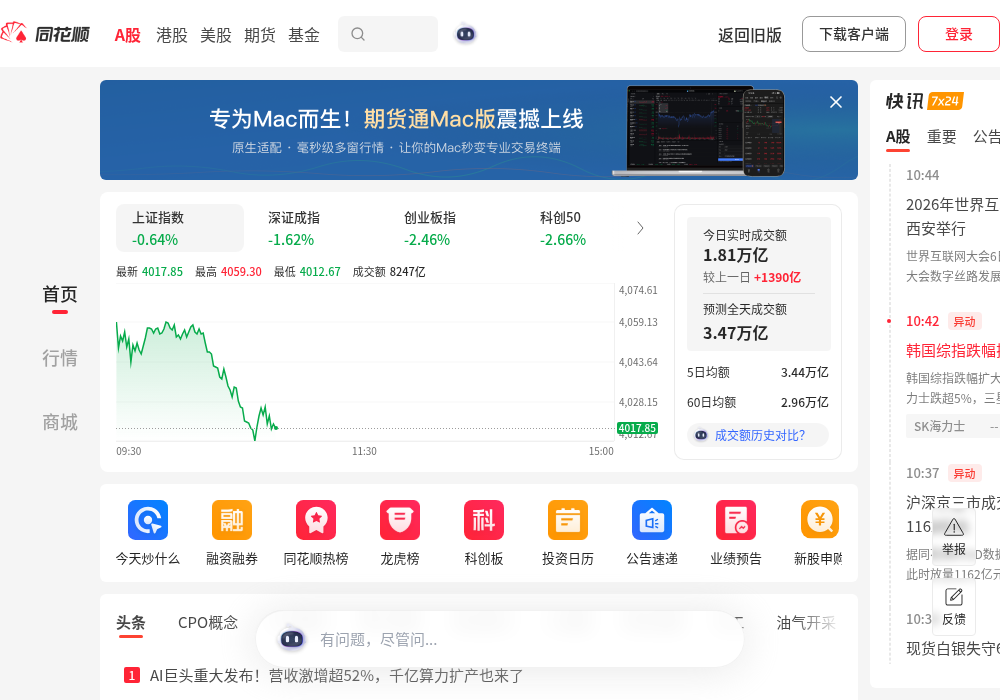 同花顺