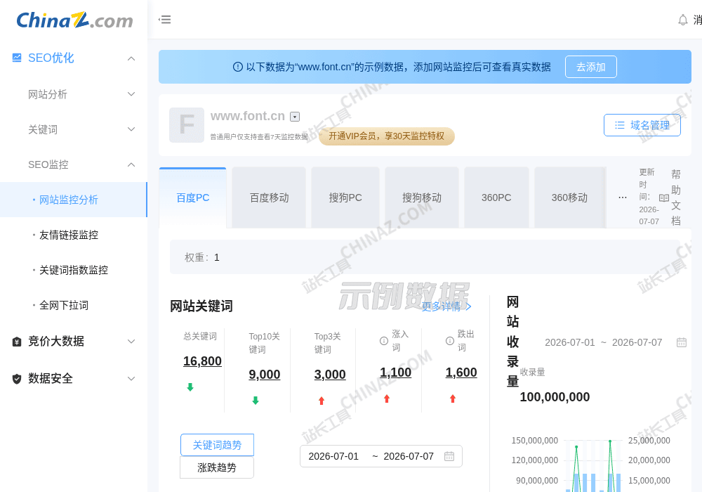 站点监控 - 站长之家监控平台