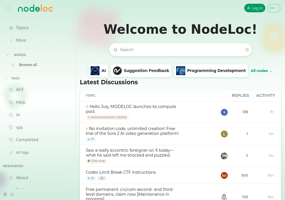 NodeLoc